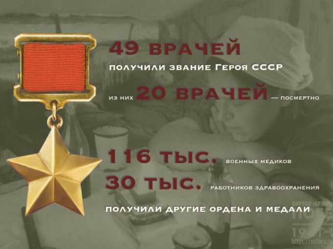 Люди в белых халатах Люди в белых халатах.