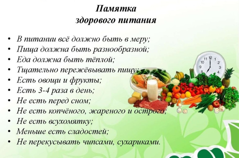 Здоровое питание Здоровое питание.