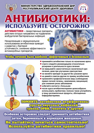 Антибиотики-используйте осторожно! Антибиотики-используйте осторожно!.
