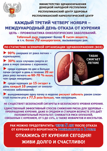 Каждый третий четверг ноября-Международный день отказа от курения Каждый третий четверг ноября-Международный день отказа от курения.